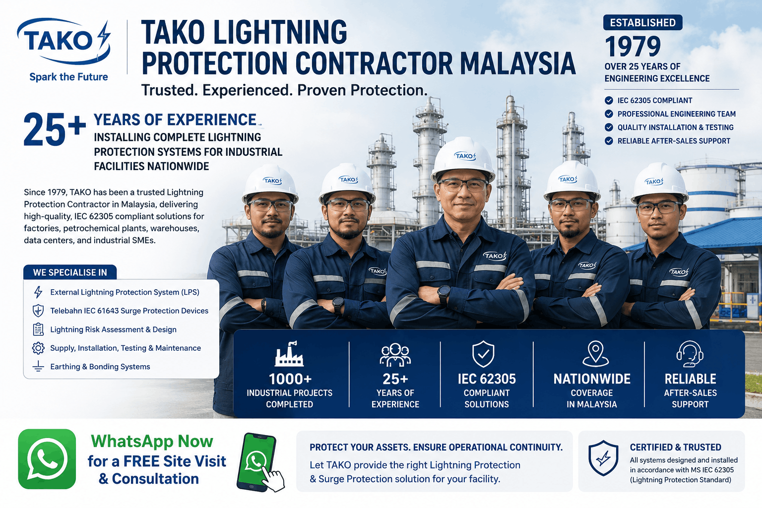 TAKO Lightning Protection Contractor Malaysia — certified team with 25+ years of experience installing complete lightning protection systems for factories, petrochemical plants, and industrial SMEs