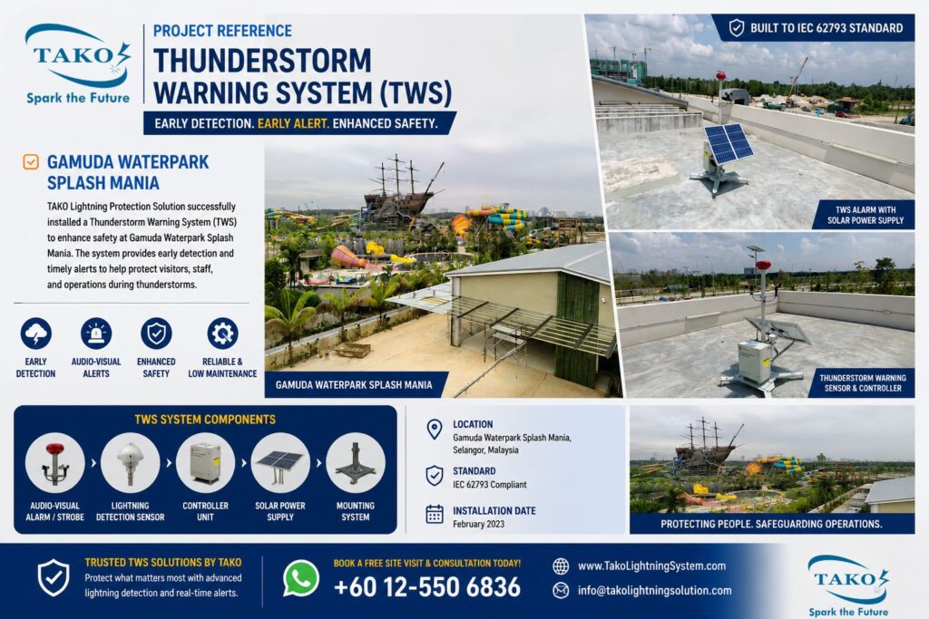 thunderstorm warning systems